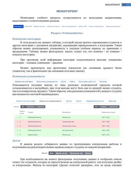 Файл:Колледж Завуч (Руководитель).pdf