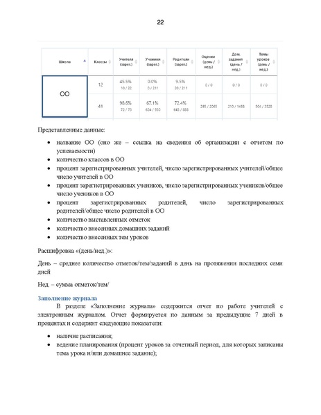 Файл:Метод материалы ШКОЛА.pdf