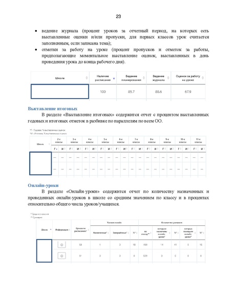 Файл:Метод материалы ШКОЛА.pdf