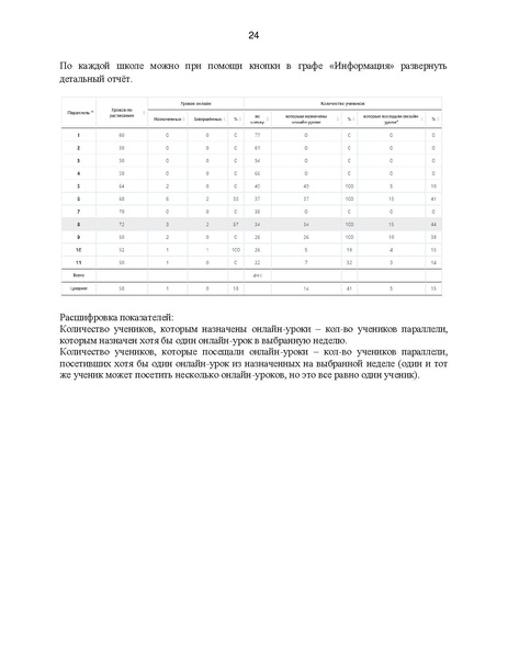 Файл:Метод материалы ШКОЛА.pdf
