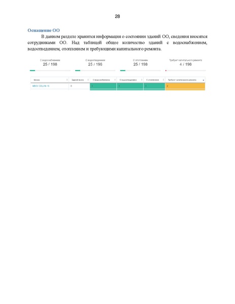 Файл:Метод материалы ШКОЛА.pdf