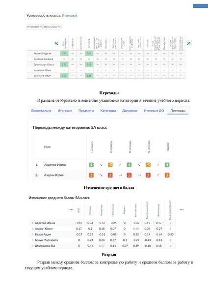 Файл:ШКОЛА Учитель классный.pdf