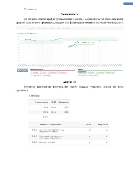 Файл:ШКОЛА Учитель классный.pdf