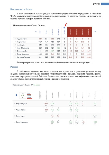 Файл:ШКОЛА Завуч.pdf
