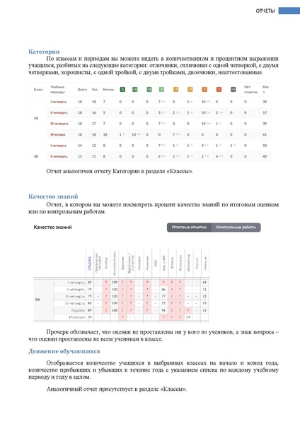 Файл:ШКОЛА Завуч.pdf