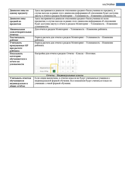 Файл:ШКОЛА Завуч.pdf