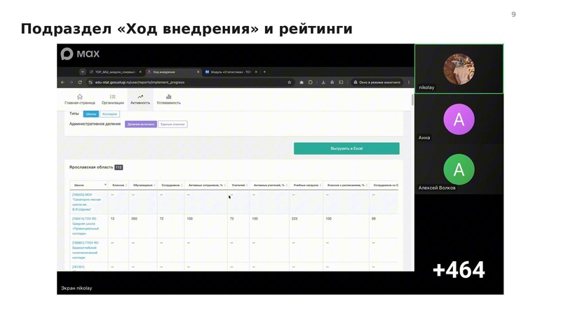 Файл:Семинар от 0110 конспект.pdf