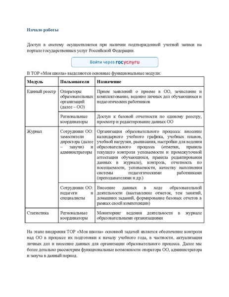 Файл:Метод материалы СПО.pdf
