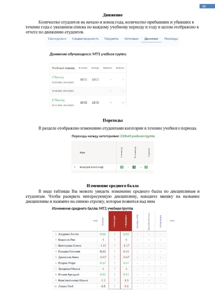 Файл:КОЛЛЕДЖ Преподаватель куратор.pdf